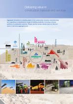 Aggregate Industries: A summary-2