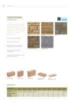 Bradstone Walling - 8