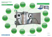 Commercial Heat Recovery - 4