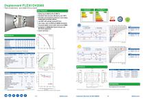 Commercial Heat Recovery - 7