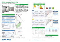 Commercial Heat Recovery - 8