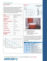 iCON 15 Shower Kit - 2