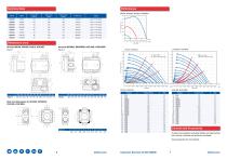 Whole House Ventilation - 4