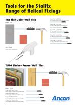 2015 Tools for the Staifix Range of Helical Fixings - 1