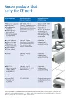 Ancon Guide: CE Marking to the CPR - 5