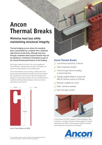 Ancon Thermal Breaks