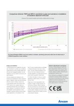 Ancon_Thermal_Windpost__TWP2__Brochure - 5