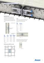 DSD/ESD Shear Load Connectors - 13