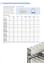 Eazistrip Reinforcement Continuity Systems - 6