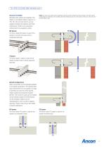 Isolan Insulated Balcony Connectors - 5