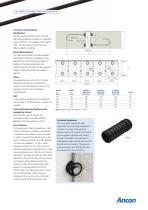 Isolan Insulated Balcony Connectors - 7