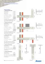 Isolan Insulated Balcony Connectors - 9