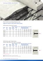 KSN Anchors  Reinforcement Continuity System - 10