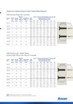 KSN Anchors  Reinforcement Continuity System - 11