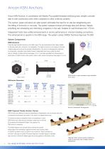 KSN Anchors  Reinforcement Continuity System - 4