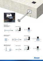 Lockable Dowels - 9