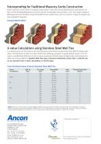 Low Thermal Conductivity Wall Ties - 4