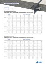 MultiJoint & Individual Plate Dowels - 7