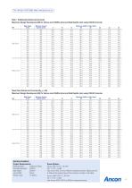 MultiJoint & Individual Plate Dowels - 9