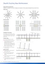 Punching Shear Reinforcement - 10