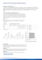 Punching Shear Reinforcement - 8