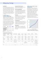 Refractory Fixings for the Heat Treatment Industry - 4