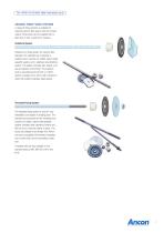 Refractory Fixings for the Heat Treatment Industry - 7