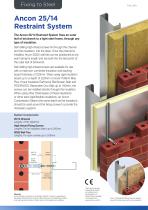 Restraint System - 1