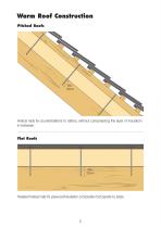 Staifix Helical Nails for Warm Roof Construction - 2