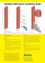 Staifix QuickStart Wall Starter System - 2