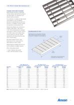 Stainless Steel Sections and Flooring - 5