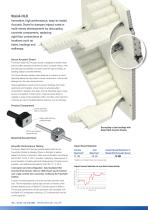 Staisil HLD Acoustic Shear dowels - 2