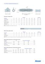 Tension and Compression Systems - 11