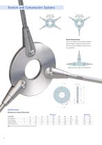 Tension and Compression Systems - 12