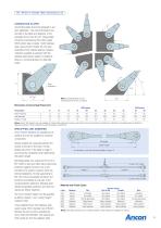 Tension and Compression Systems - 13