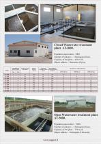 Biological Wastewater Treatment Plants - 7