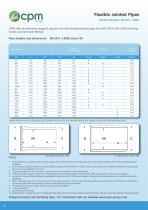 CPM-Drainage-Brochure-2012 - 4