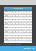 CPM Perfect Manhole - 11