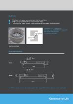 CPM Perfect Manhole - 15