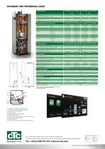 EcoHeat 400 Ground Source Heat Pump - 2