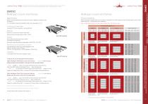 Access Covers For Airports and Ports-6