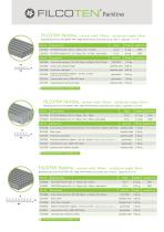 FILCOTEN® Parkline - 6