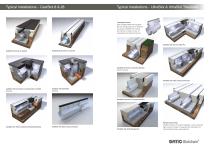 Slotdrain For Airports and Ports-10