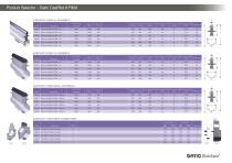 Slotdrain For Airports and Ports-4