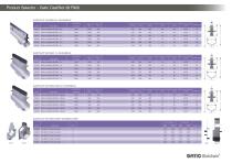 Slotdrain For Airports and Ports-5