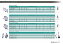 Slotdrain For Airports and Ports-6
