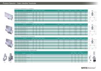Slotdrain For Airports and Ports-7