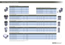 Slotdrain For Airports and Ports-8