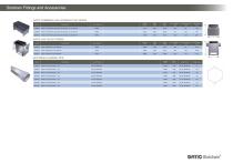Slotdrain For Airports and Ports-9