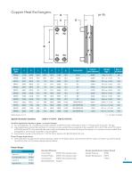 Brazed Plate and Gasketed Plate Heat Exchangers - 3